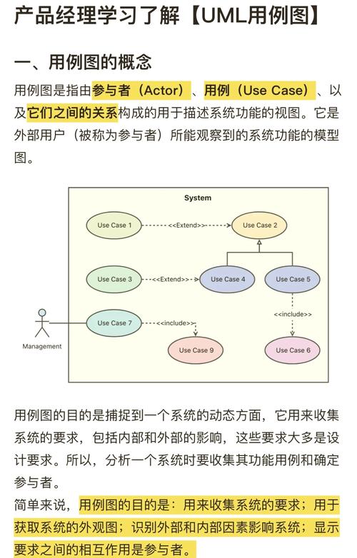 如何举例说明String类中常用方法的应用场景？