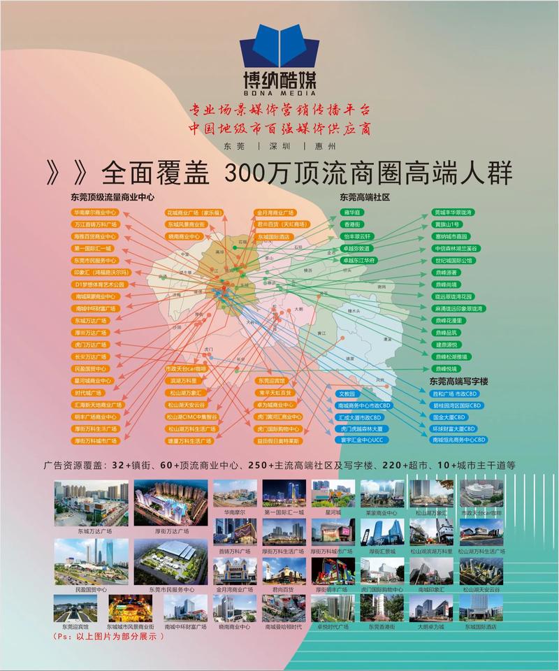 东莞网络营销新势力有哪些值得关注的趋势？