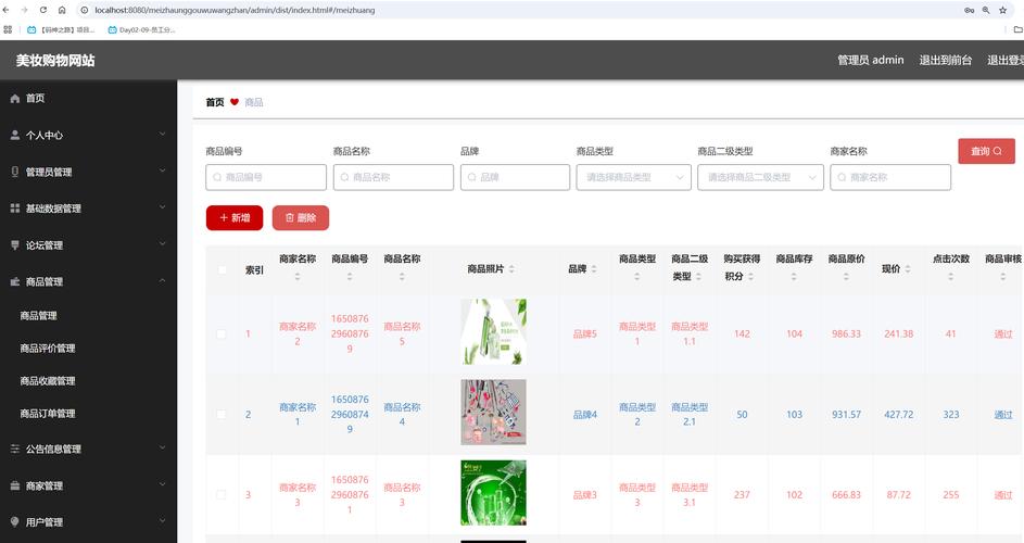 如何通过Java编程实现CMS系统的商品管理模块功能？