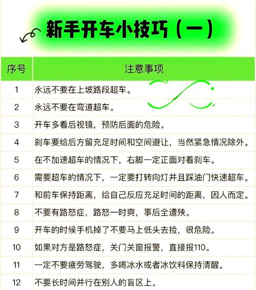 资深人士对新手有哪些实用建议？