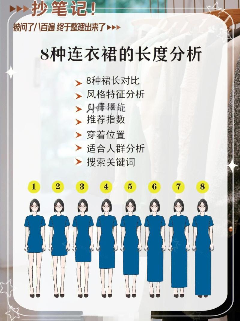 服装SEO，专业选择是否蕞佳，效果立竿见影？