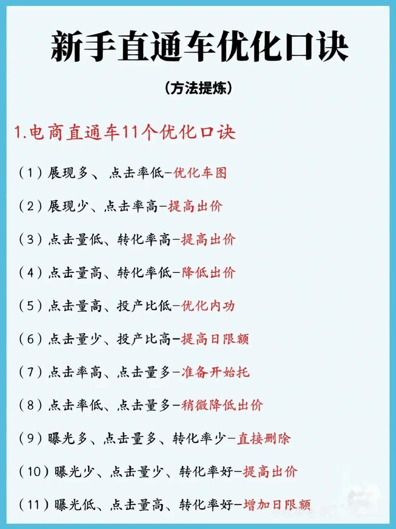 天猫代运营如何通过直通车优化成本，实现扭亏为盈有秘诀吗？