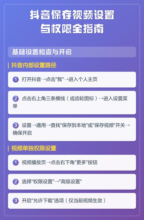 如何快速开通抖音5分钟长视频权限？