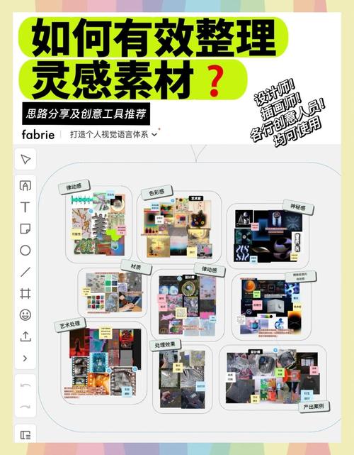 如何轻松挖掘灵感，巧妙构思创意解决方案？