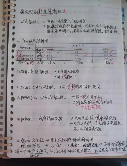 如何从零基础开始学习Java编程，并获取持续更新的学习笔记？