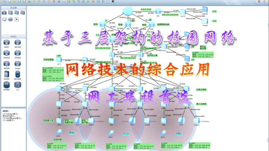 网络时代下全新设计方案如何探索与实践专业领域的网络设计方案？