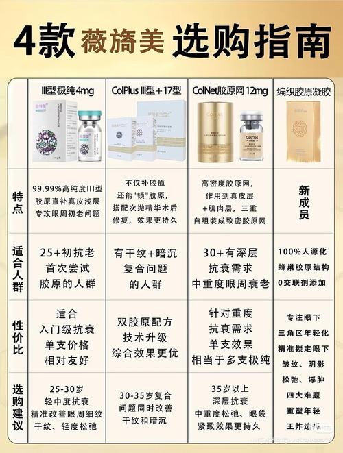 如何轻松实现焕新体验，一触即达，这款真的可以吗？