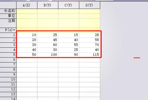 如何用Python绘制包含误差棒的长尾词条形图？