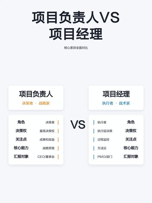 街区经理和项目经理的主要区别是什么？
