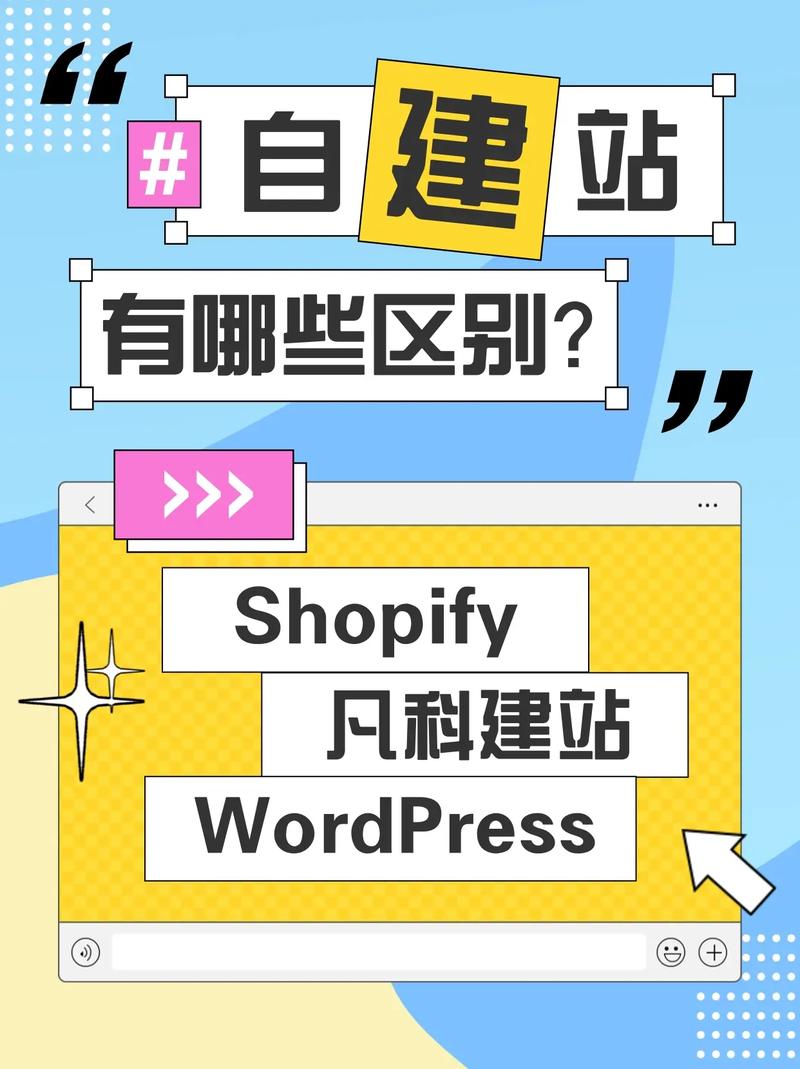自建站和独立站SEO优化有何本质区别？
