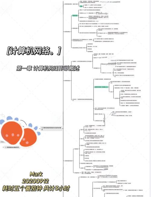 天勤计算机笔记计算机网络1.计算机网络概述，有哪些关键知识点？