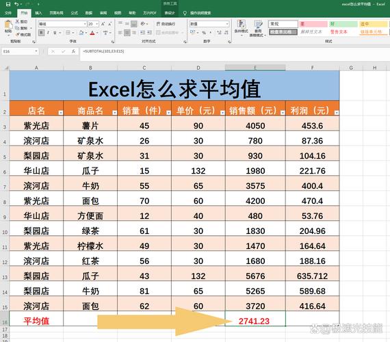 如何用JavaScript计算一大串数字的平均值？