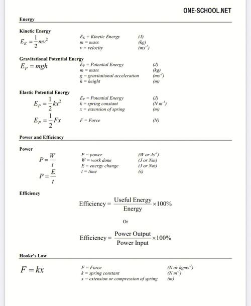 How to adjust a circle's physics to follow a specified trajectory?