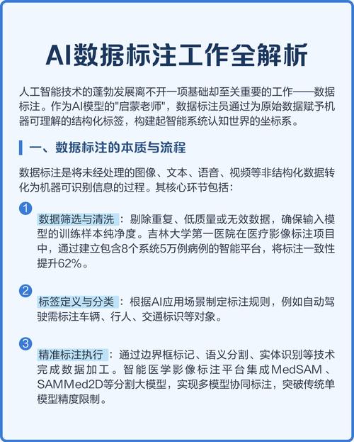 如何识别人工智能导航系统中的长尾词数据文件？