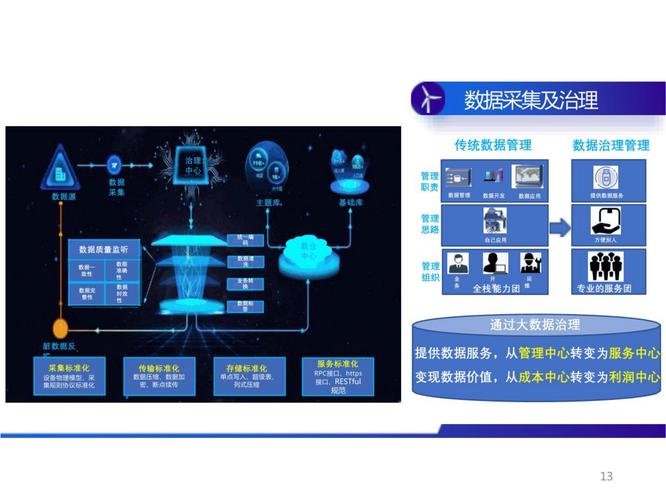 如何通过高效数据采集技术，引领信息时代潮流？
