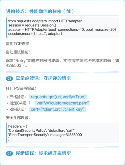 如何用Python编写发送文件参数的HTTP请求实例代码？