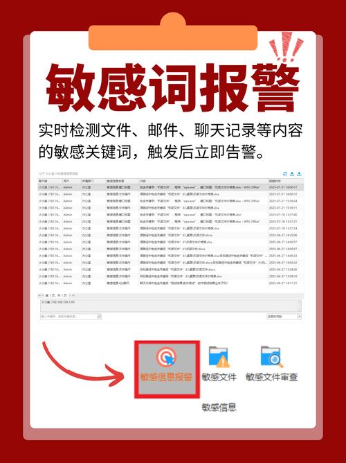 如何同过敏感词检测技术，有效守护网络内容安全？