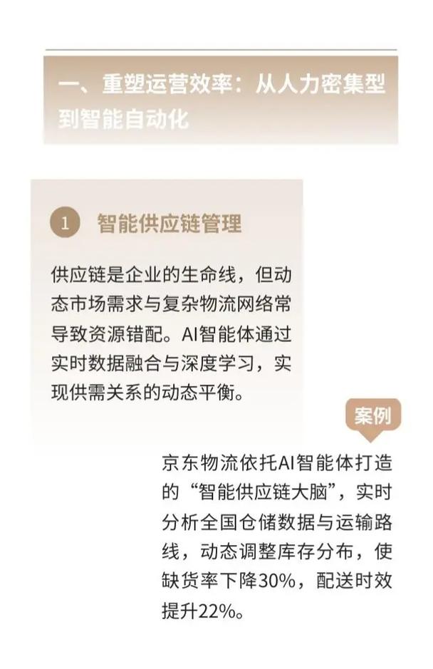 AI智能文档管理新纪元，谁能引领这一变革潮流？