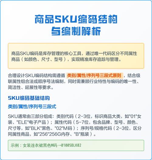 如何用PHP实现商品多规格SKU的代码编写？