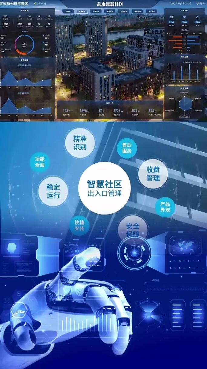 站界先锋，智汇之家，如何打造成为行业领先的智慧社区？