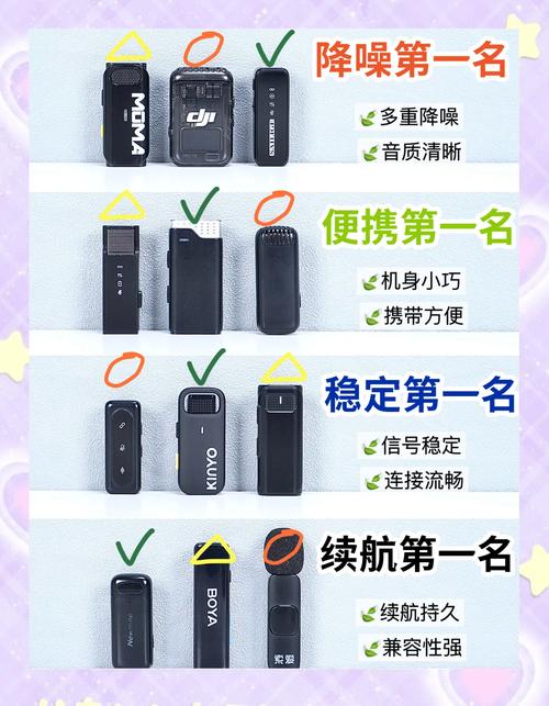 性价比高的领夹麦克风品牌有哪些？推荐哪个牌子比较好？