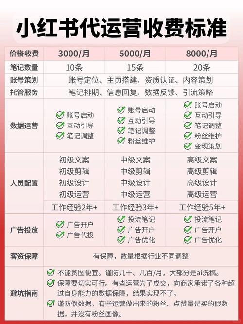 云南SEO优化，哪家口碑领先品牌值得信赖？