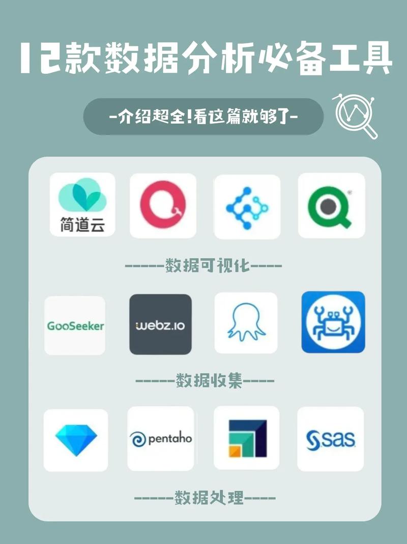 数据库关系分析工具具体指的是什么？