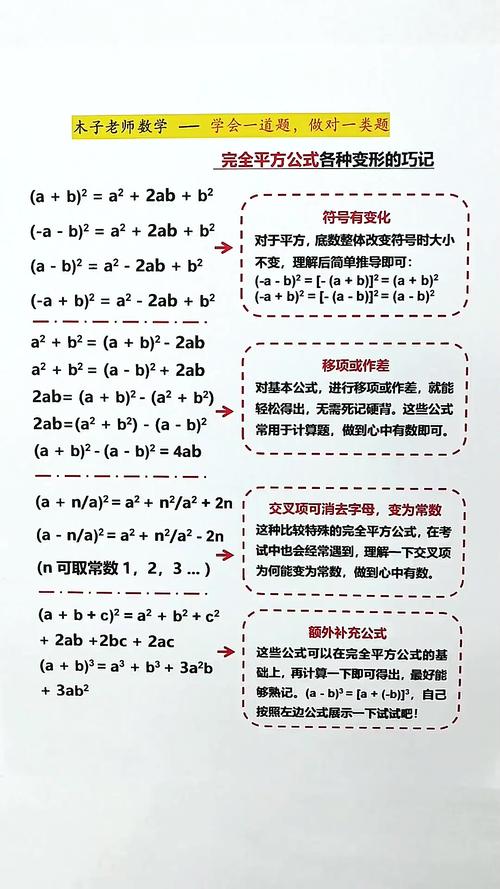谁能告诉我一个数能否表示为若干个完全平方数的和？