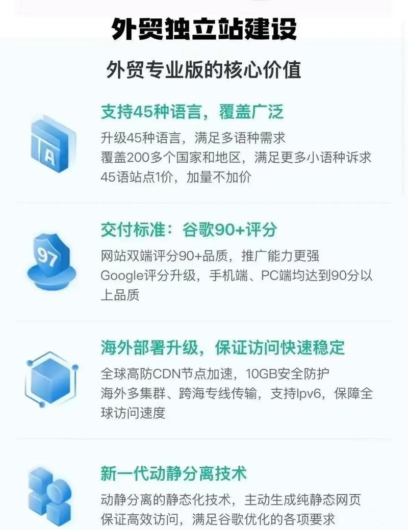 独立站能否抓住预制菜外贸新蓝海机遇，实战有何妙招？