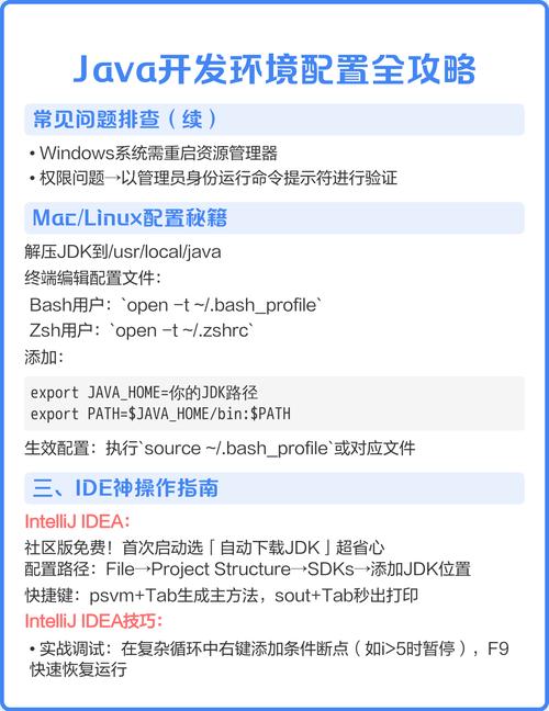如何搭建和配置Java开发环境？