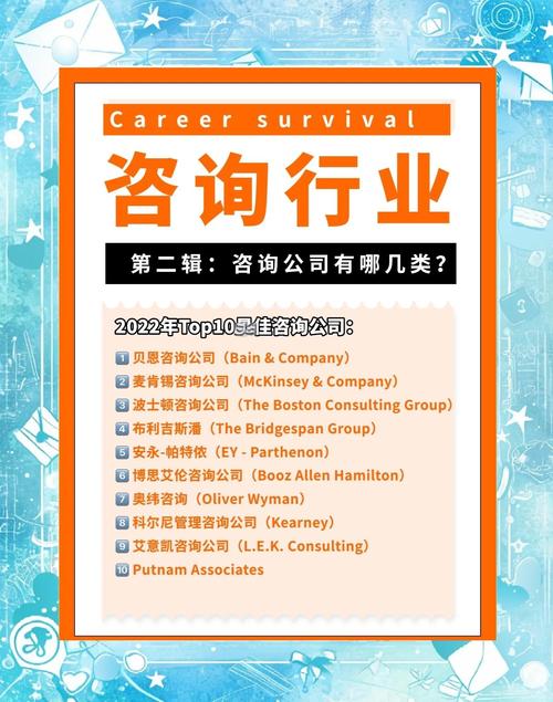 如何挑选专业且对行业有深度理解的网站建设咨询公司？