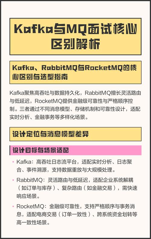 面试官：Kafka如何定义，其特性及适用领域有哪些？