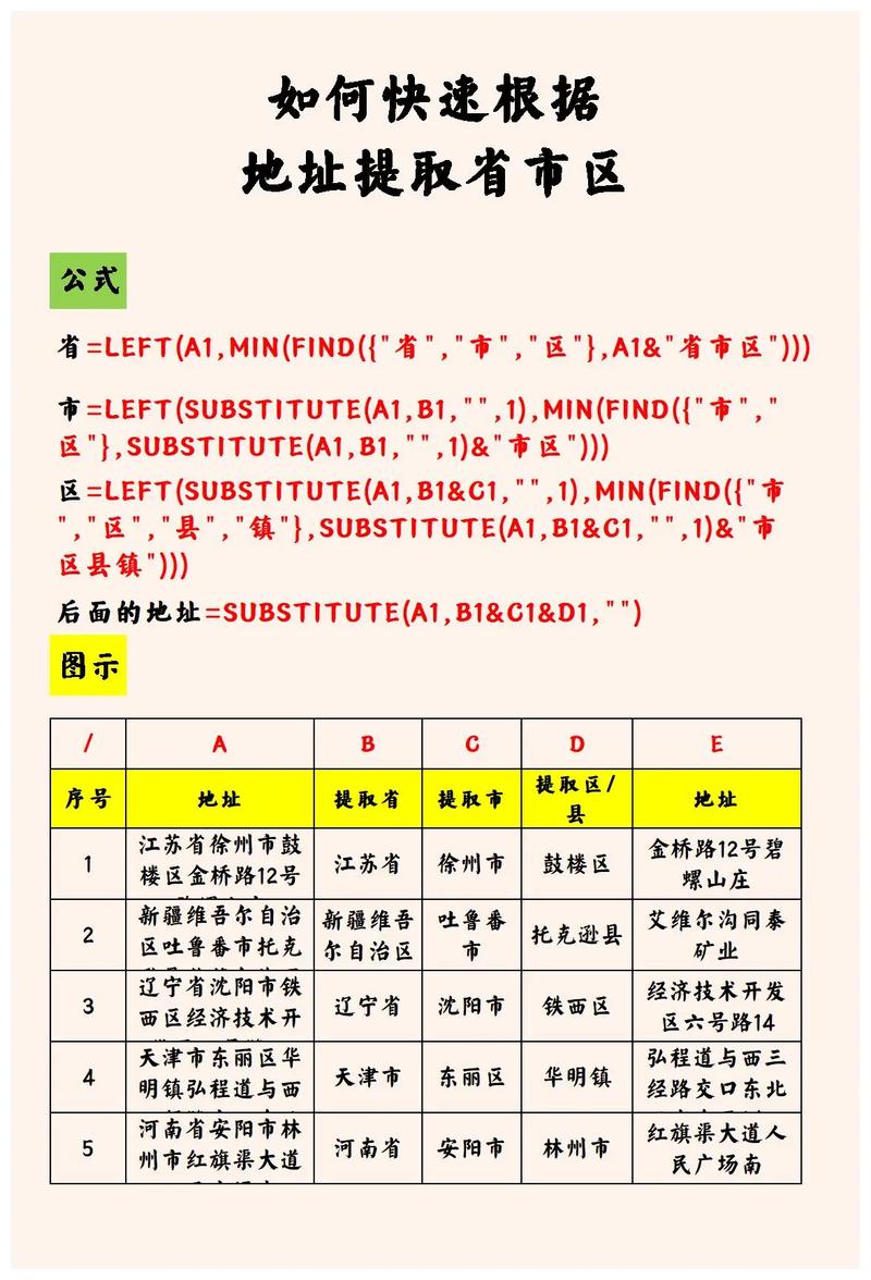 如何实现纯JS编写下的省市区的长尾词级联查询？