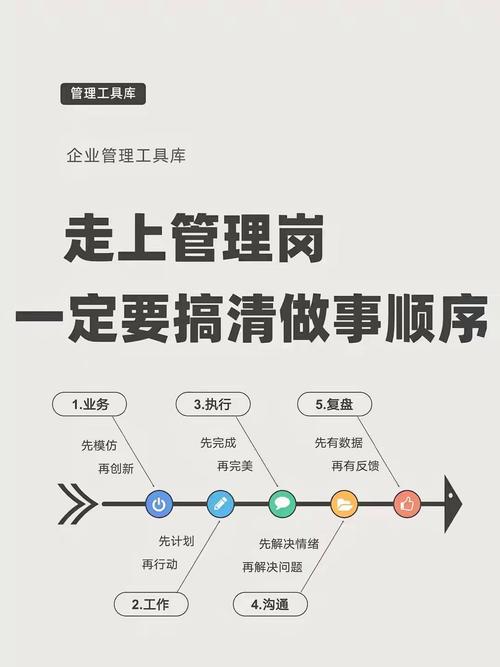 职场中，如何以大道至简原则做人、做事、管理？