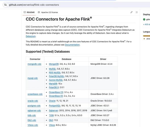 Flink CDC如何实现数据变更捕获及原理简述？