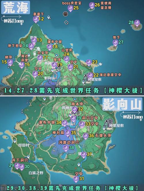 《原神》中雷神的神之眼和天空岛背后隐藏着哪些神秘秘密？