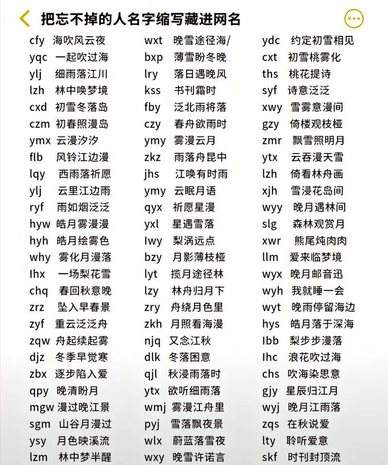 如何随机生成一个包含长尾词的中文姓名？