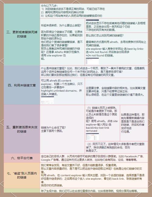 如何高效运用SEO外链策略，掌握最佳发外链技巧与方法？