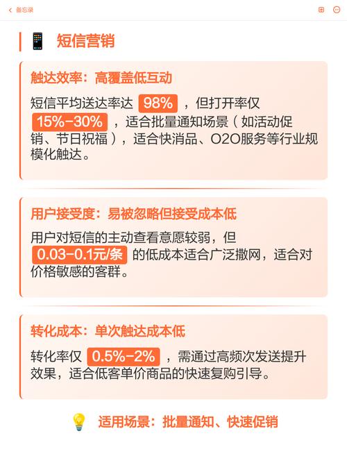 如何实现精准触达一步到位，高效转化营销效果？
