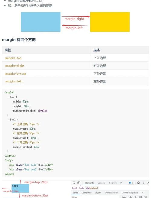 如何通过CSS调整盒子模型属性实现浮动布局？