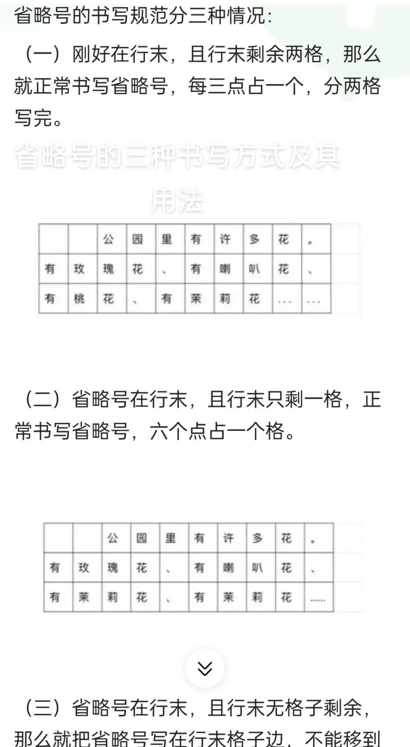 如何将文字超出部分变成省略号的三种方法？