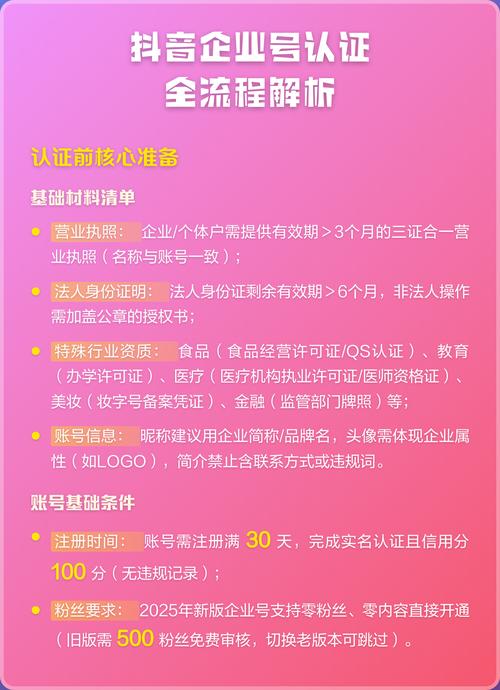 抖音企业认证对品牌升级是利大于弊吗？