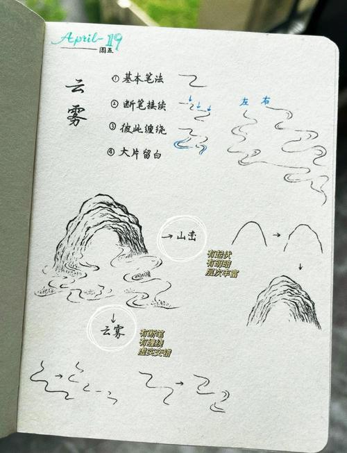 从concept出发，如何描绘雾中风景的18号C至20号C？