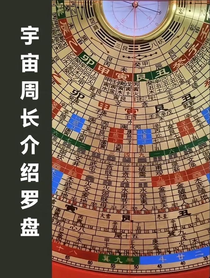 基础盘和项目盘有哪些根本性的不同之处？