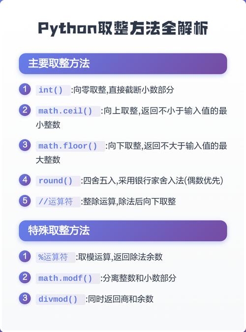 如何用Python实现rolling和apply函数进行向下取整操作？