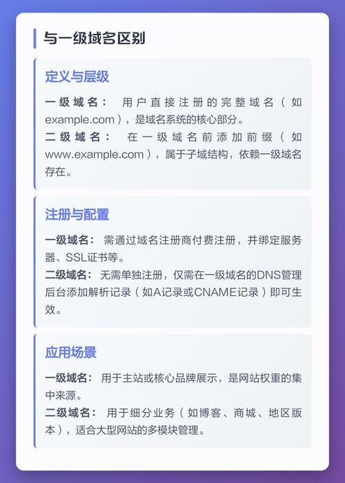 二级域名对搜索引擎优化（SEO）效果有多大影响？