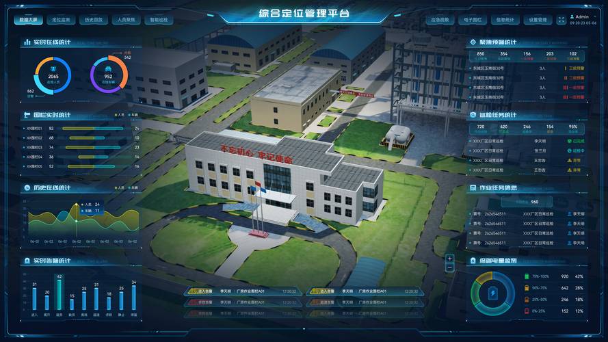 如何通过数字化手段实现工厂高精度定位管理系统及安全生产的长效管理？