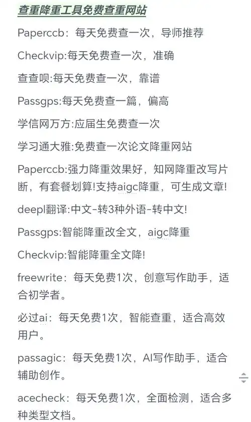 如何通过高效策略降低网站内容重复率？