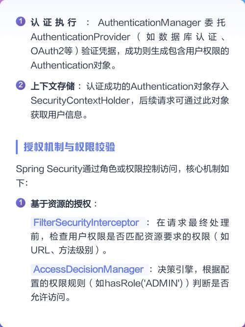 Spring Security学习笔记（一）中，有哪些关键点需要注意？