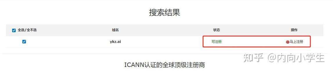 AI域名注册与交易成本，究竟隐藏着怎样的价值秘密？